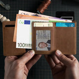 Men's RFID Anti-Theft Three Fold Wallet Ultra-Thin with Zipper Coin Pocket Credit Card Clip Brush Anti-Magnetic Card Bag